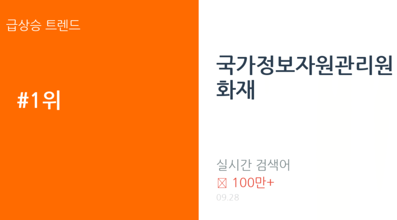 국가정보자원관리원 화재 트렌드 요약 thumbnail 카드뉴스