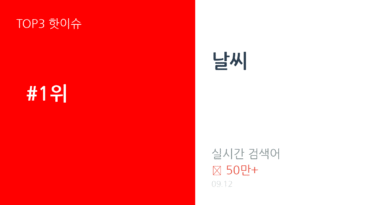 날씨 트렌드 요약 thumbnail 카드뉴스