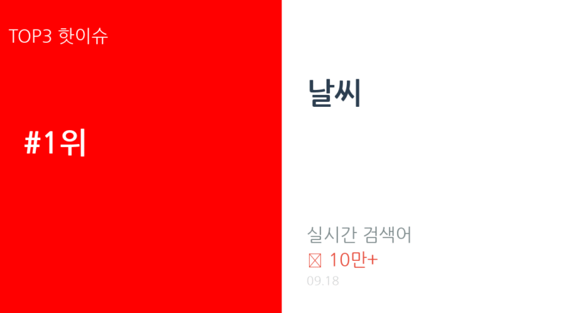 날씨 트렌드 요약 thumbnail 카드뉴스