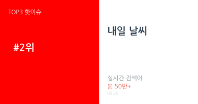 내일 날씨 트렌드 요약 thumbnail 카드뉴스