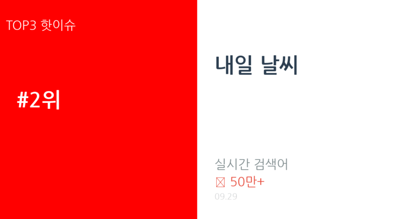 내일 날씨 트렌드 요약 thumbnail 카드뉴스