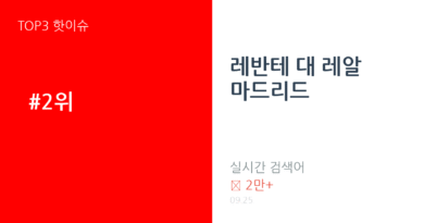 레반테 대 레알 마드리드 트렌드 요약 thumbnail 카드뉴스