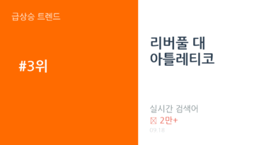 리버풀 대 아틀레티코 트렌드 요약 thumbnail 카드뉴스