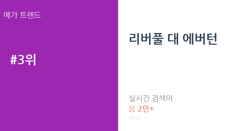 리버풀 대 에버턴 트렌드 요약 thumbnail 카드뉴스