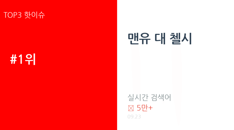 맨유 대 첼시 트렌드 요약 thumbnail 카드뉴스