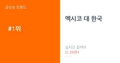 멕시코 대 한국 트렌드 요약 thumbnail 카드뉴스