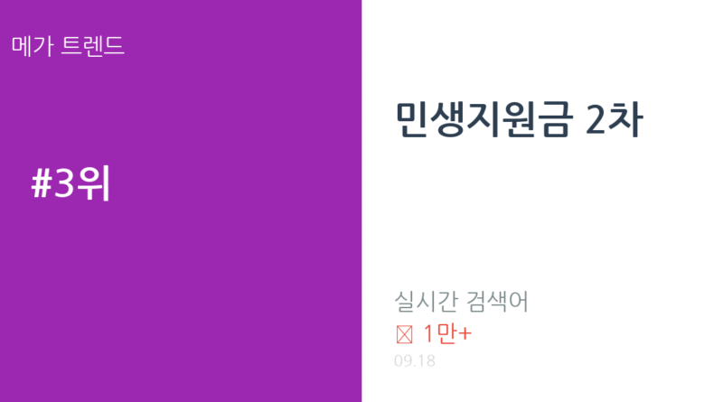 민생지원금 2차 트렌드 요약 thumbnail 카드뉴스