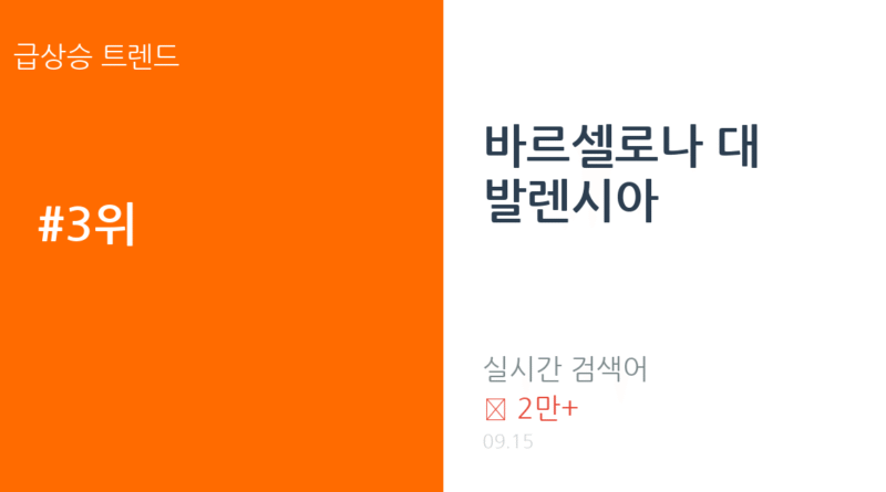 바르셀로나 대 발렌시아 트렌드 요약 thumbnail 카드뉴스