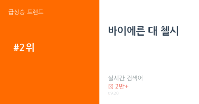 바이에른 대 첼시 트렌드 요약 thumbnail 카드뉴스