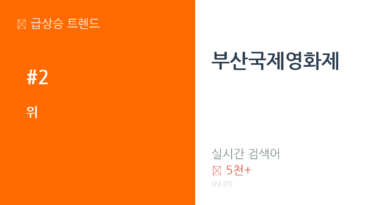 부산국제영화제 트렌드 요약 thumbnail 카드뉴스