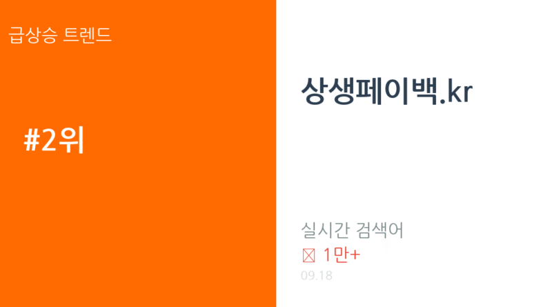 상생페이백.kr 트렌드 요약 thumbnail 카드뉴스