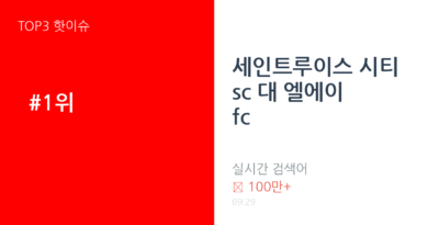 세인트루이스 시티 sc 대 엘에이 fc 트렌드 요약 thumbnail 카드뉴스