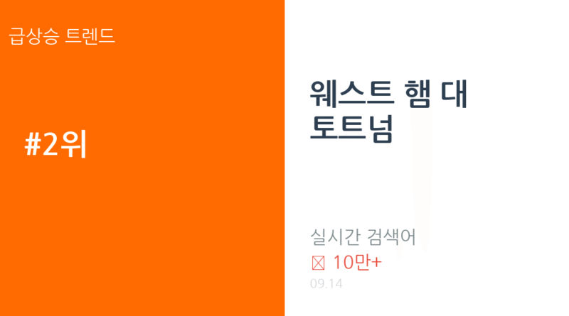 웨스트 햄 대 토트넘 트렌드 요약 thumbnail 카드뉴스