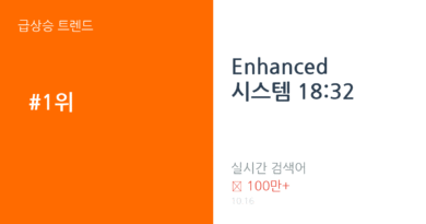 Enhanced 시스템 18:32 트렌드 요약 thumbnail 카드뉴스