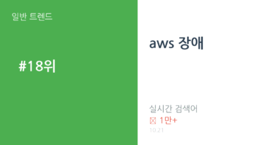 aws 장애 트렌드 요약 thumbnail 카드뉴스