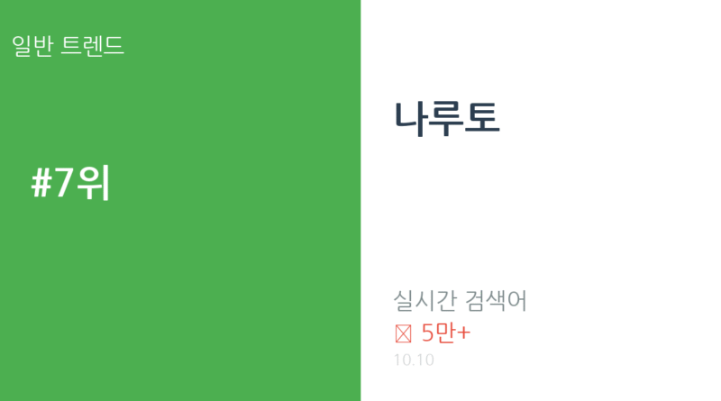 나루토 트렌드 요약 thumbnail 카드뉴스