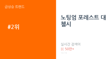 노팅엄 포레스트 대 첼시 트렌드 요약 thumbnail 카드뉴스