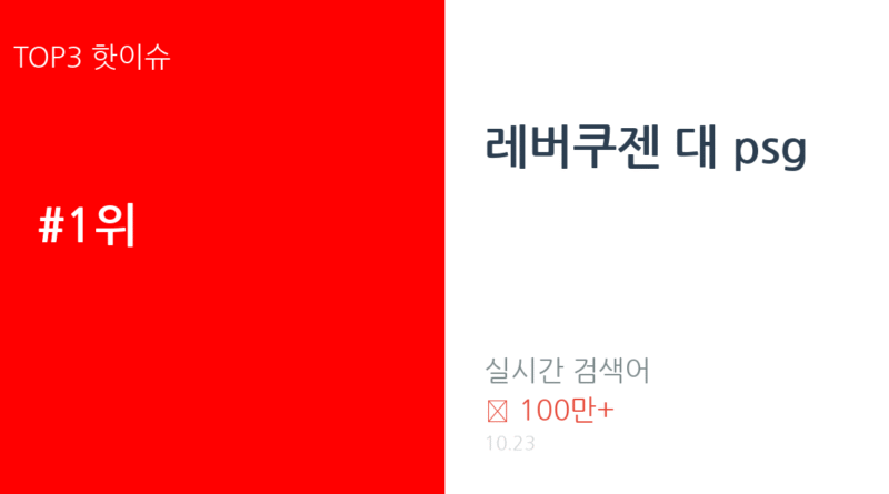 레버쿠젠 대 psg 트렌드 요약 thumbnail 카드뉴스