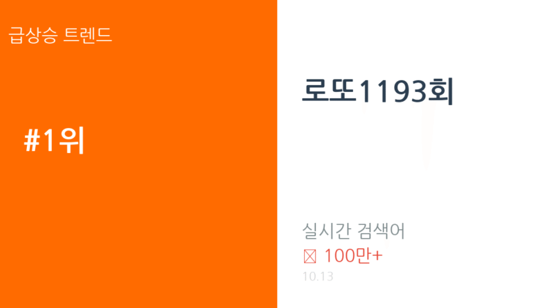 로또1193회 트렌드 요약 thumbnail 카드뉴스