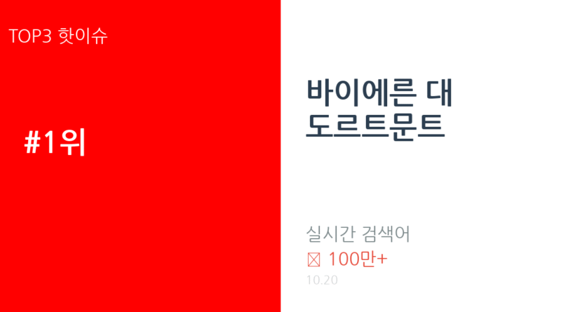 바이에른 대 도르트문트 트렌드 요약 thumbnail 카드뉴스