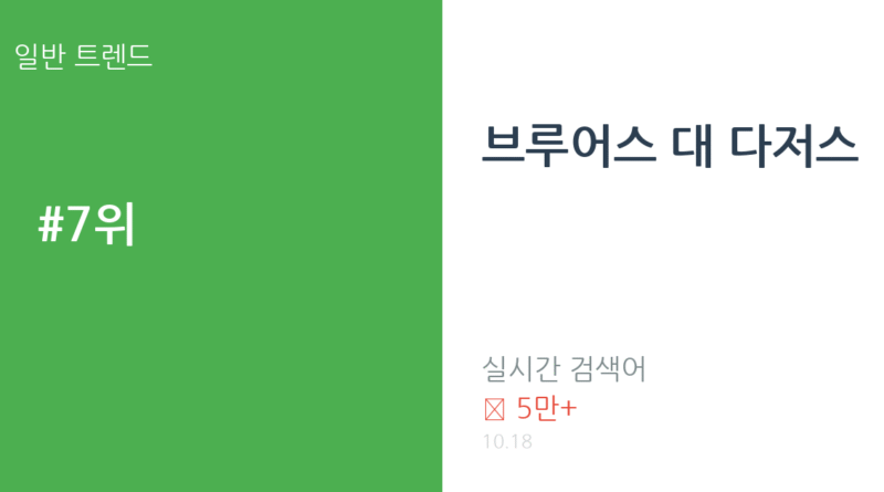 브루어스 대 다저스 트렌드 요약 thumbnail 카드뉴스