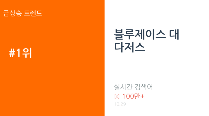 블루제이스 대 다저스 트렌드 요약 thumbnail 카드뉴스