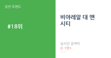 비야레알 대 맨 시티 트렌드 요약 thumbnail 카드뉴스