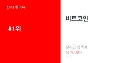 비트코인 트렌드 요약 thumbnail 카드뉴스