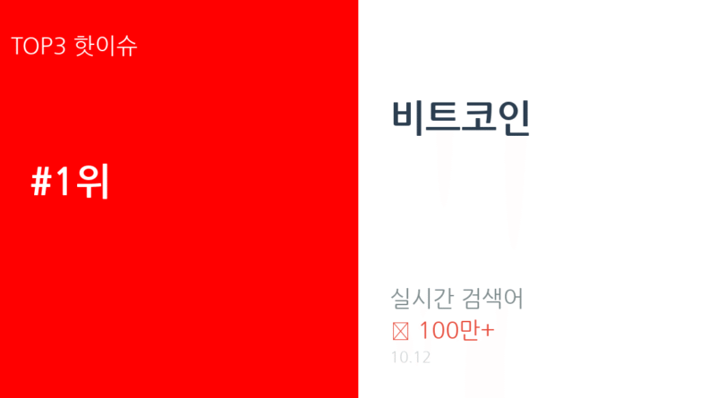 비트코인 트렌드 요약 thumbnail 카드뉴스