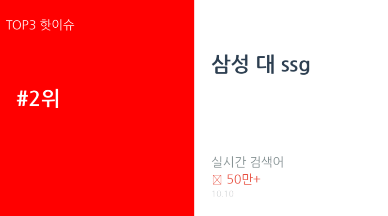 삼성 대 ssg 트렌드 요약 thumbnail 카드뉴스