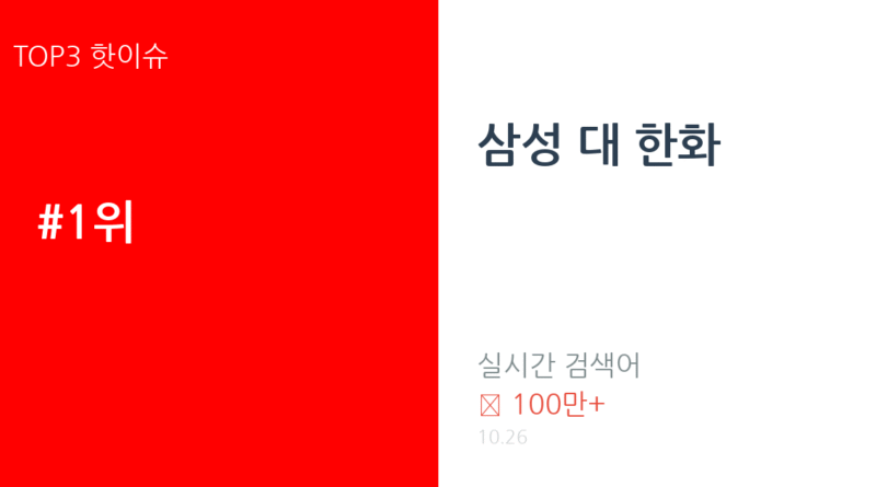 삼성 대 한화 트렌드 요약 thumbnail 카드뉴스