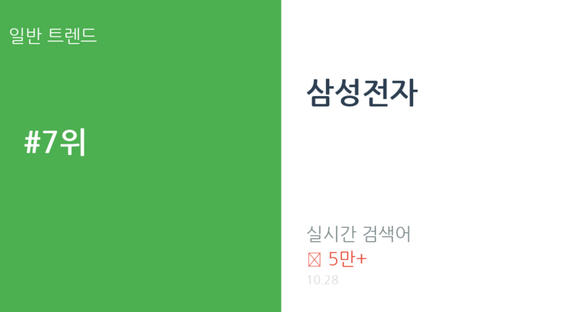 삼성전자 트렌드 요약 thumbnail 카드뉴스