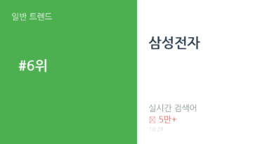 삼성전자 트렌드 요약 thumbnail 카드뉴스