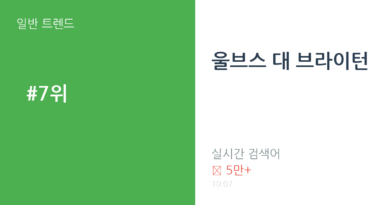 울브스 대 브라이턴 트렌드 요약 thumbnail 카드뉴스