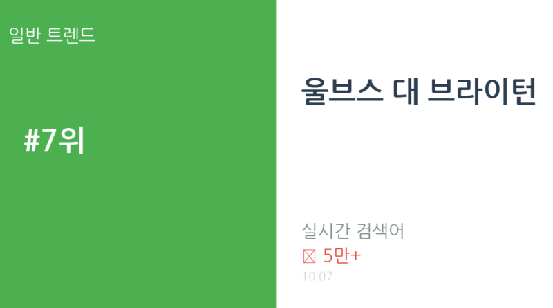 울브스 대 브라이턴 트렌드 요약 thumbnail 카드뉴스