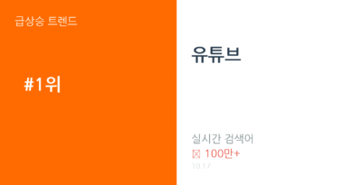 유튜브 트렌드 요약 thumbnail 카드뉴스