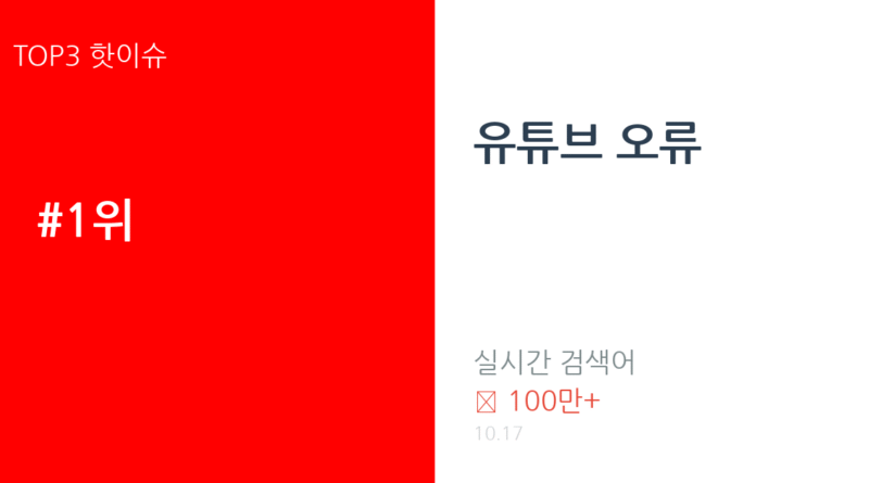 유튜브 오류 트렌드 요약 thumbnail 카드뉴스