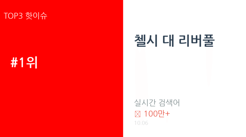 첼시 대 리버풀 트렌드 요약 thumbnail 카드뉴스