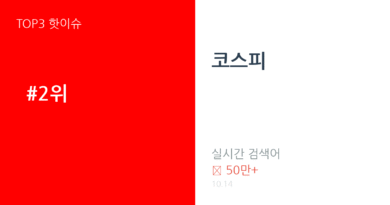 코스피 트렌드 요약 thumbnail 카드뉴스