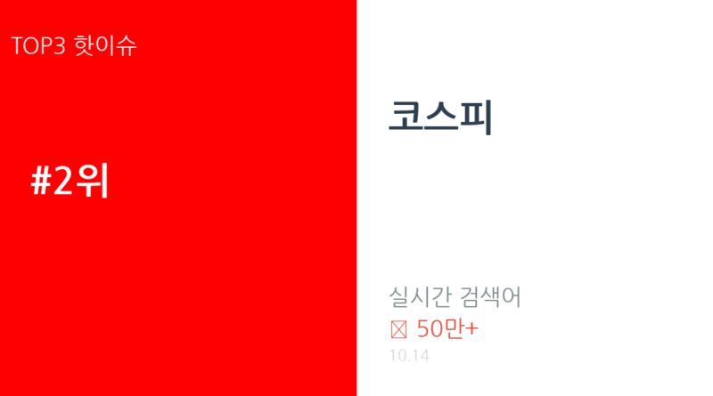 코스피 트렌드 요약 thumbnail 카드뉴스