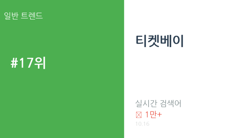 티켓베이 트렌드 요약 thumbnail 카드뉴스