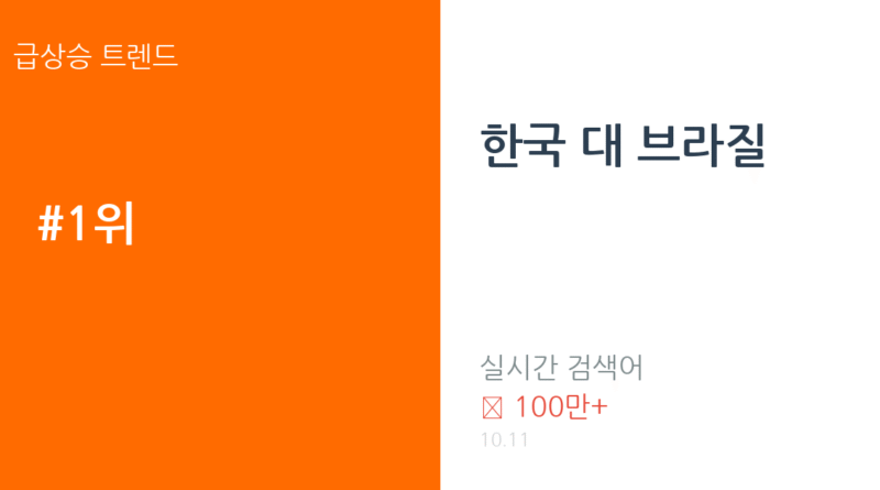 한국 대 브라질 트렌드 요약 thumbnail 카드뉴스