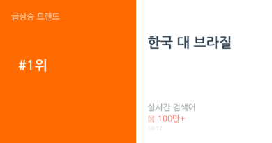 한국 대 브라질 트렌드 요약 thumbnail 카드뉴스