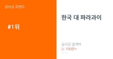 한국 대 파라과이 트렌드 요약 thumbnail 카드뉴스