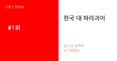 한국 대 파라과이 트렌드 요약 thumbnail 카드뉴스