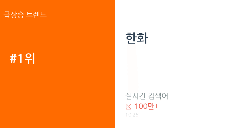 한화 트렌드 요약 thumbnail 카드뉴스