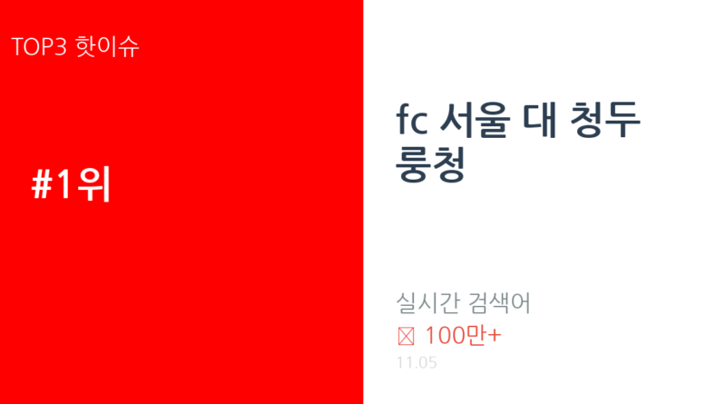 fc 서울 대 청두 룽청 트렌드 요약 thumbnail 카드뉴스