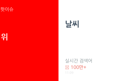 날씨 트렌드 요약 thumbnail 카드뉴스