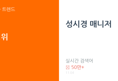 성시경 매니저 트렌드 요약 thumbnail 카드뉴스