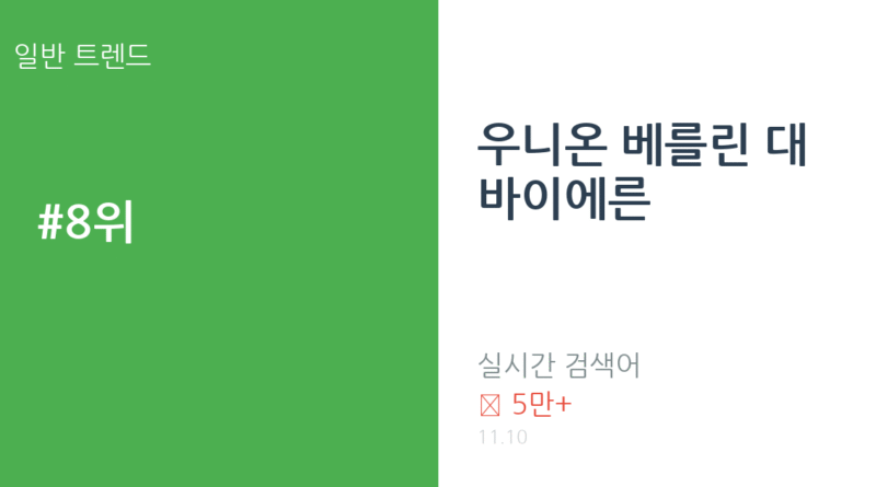 우니온 베를린 대 바이에른 트렌드 요약 thumbnail 카드뉴스